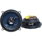 Click here to buy 5 1 4 2-Way Speakers by Pyle.