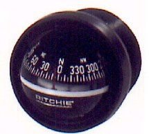 SportingGoods: Ritchie Explorer V 57 Dash Mount Compass