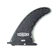 Pro Teck Performance Longboard Fin (Stiff Edge Flex 85A) - 7" and 9"