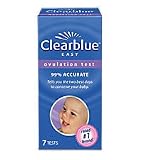 Clearblue Easy Ovulation Test