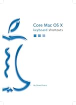Core Mac OS X Keyboard Shortcuts