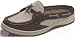 Sperry Lifesaver Mule