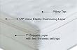 Visco Memory Foam Mattress