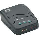 Radar/Laser Detector/Scrambler with DDITM