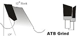 Magnate SS1222 Split Scoring Circular Saw Blades - 120mm Diameter; 2x12 Tooth; 22mm Bore; ATB Grind