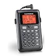 Plantronics 17229129658 CT14 Replacement Handset