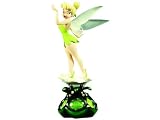 Electric Tiki Design Animated Ladies: Tinkerbell StatueIMAGE