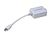 Monoprice Mini DisplayPort
