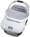 Infant Urban Bundle Me - Ice