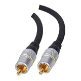 HQ Doppelt geschirmtes Digital Koaxialkabel 20 m