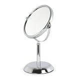Vanity Countertop Mirror