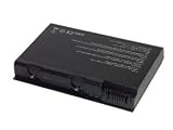 Shopforbattery ACER ASPIRE 5100-5840 laptop battery