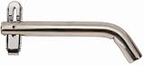 TX200