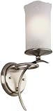 Candle Light Antique Silver Wall Sconce