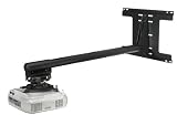 Short Throw Projector Mount