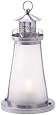Gifts & Decor Lookout Lighthouse Figural Votive Candleholder Lamp