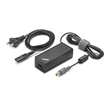 Thinkpad W700 Ac Adapter