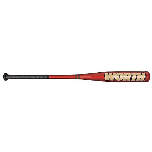 Rawlings Worth W8YB11 Red Copperhead Bat