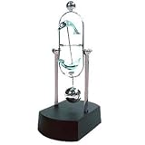 Revolving Blue Dolphins