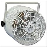 Air Circulation Fan - Versa-Kool 36-inch Circulation Fan