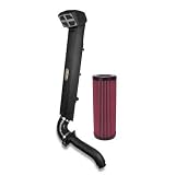 Airaid AIRAID Powersports Snorkel Kit 883-262 by Airaid