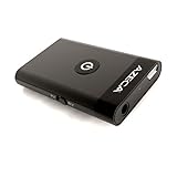 Azeca Bluetooth Transmitter and Transceiver