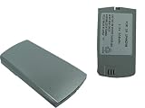 SAMSUNG SCH-A310 BATTERY - LI-ION 1400mAh