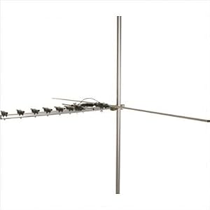 Meduim-Gain VHF Antenna 