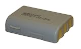 Review Uniross BC101687 / Uniross BC101687 Hard Park Cordless Telephone Battery 69H