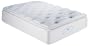Simmons Kids Beautyrest Beginnings Dream Haven Pillow Top Twin XL Mattress