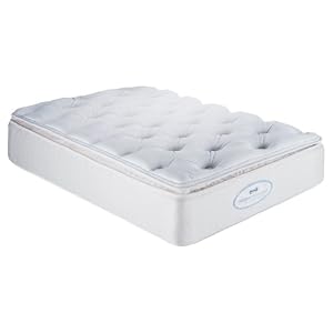 Buy Simmons Kids Beautyrest Beginnings Dream Haven Pillow Top Twin Mattress by Simmons now!