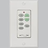 Full Function Wall Control Transmitter