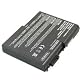 Notebookakku f�r DELL PP06L
