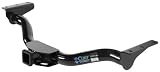 Curt Manufacturing 13183 Class III Receiver