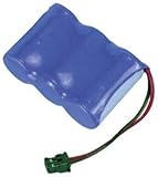 GE TL-96156 Cordless Phone Battery for Panasonic, Sony, Uniden and Toshiba