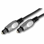 Wired-Up OPTICAL TOSLINK TO TOSLINK CABLE (1M)