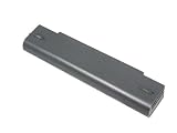 Techno Earth® Battery for Sony PCGA-BP2S PCG-SRX51P/B PCG-SR17 SR17K