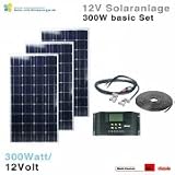 Solaranlage Photovoltaik