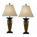 Kenroy Home 21073LBZ Boyd Table Lamp 2-Pack, Light Bronze