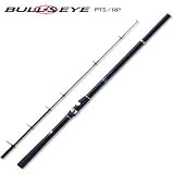 �V�}�m(SHIMANO) BULL