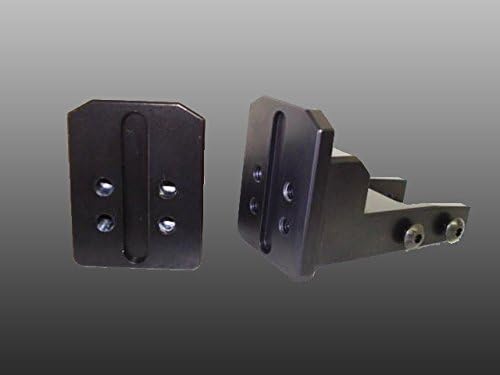 Receiver Block- Saiga Internal Stock Adapter