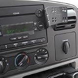 Panavise Custom InDash Mount for Ford F250SD, F350SD '05-07,F-450/550SD '05-07
