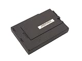 Hi-Capacity Li-Ion Laptop Battery for Acer Travelmate 250 (BTP-43D1)