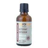 Détails sur le produit