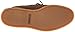 Columbia Men's Perfect Cast Boat Shoe