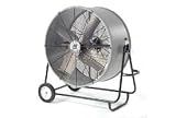 36 Tpi Portable Blower Fan Belt Drive Swivel Base Hazardous Location