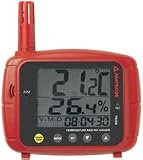 Amprobe TR300