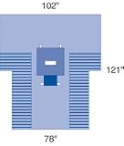 ^Proxima Transverse Laparotomy Drape - Transverse Laparotomy Drape Min.Order is 1 CS ( 12 Each / Case; )