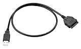 Sync & Charge Palm M500 Serie Cable