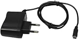 Produkt-Bild: mumbi USB-Universalladeger&auml;t mini USB 1000mAh Netzteil 1A